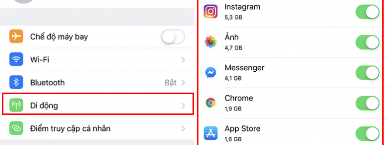 Hướng dẫn cách tiết kiệm 3G/4G trên iPhone cực đơn giản - Apple Center (www.applecenter.com.vn)