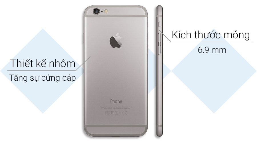 iPHone 6
