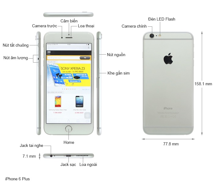 Cấu hình iPhone 6S, iPhone 6S Plus như thế nào? Cùng tìm hiểu đáp án
