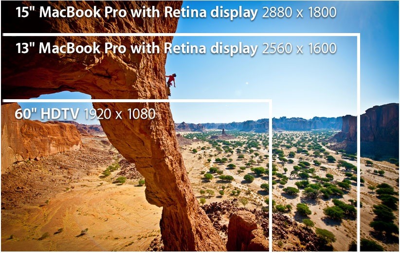 Retina 13.3' - MF839ZP/A