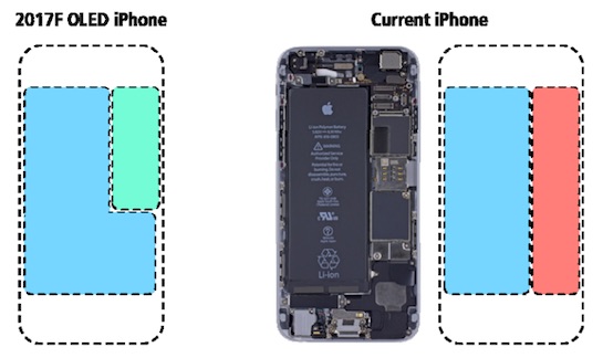 sua-chua,macbook da nang,iphone,ipad,fix-and-repair-macbook